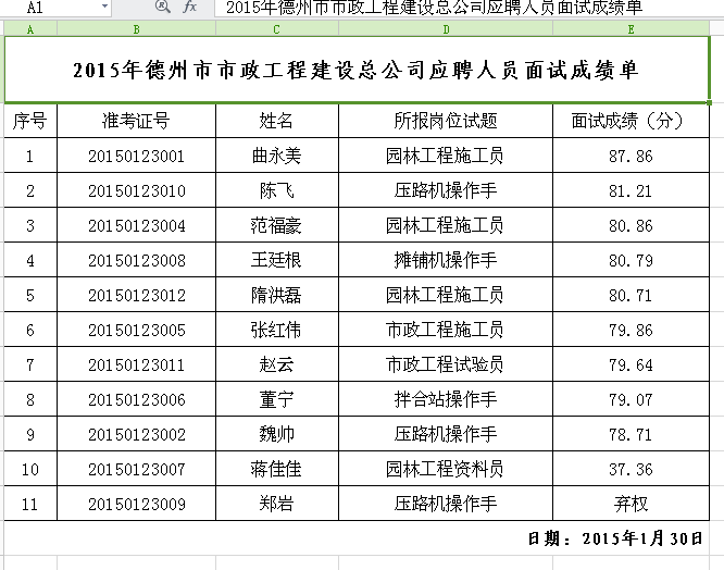 面试成绩.png